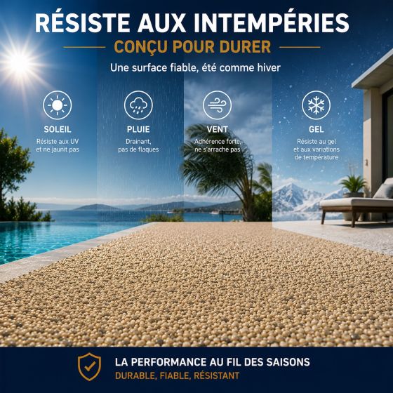 Kit Moquette de Pierre Piscine Drainante - Revêtement Antidérapant pour plage de piscine Résistant Chlore, Sel et UV : MINERALIA