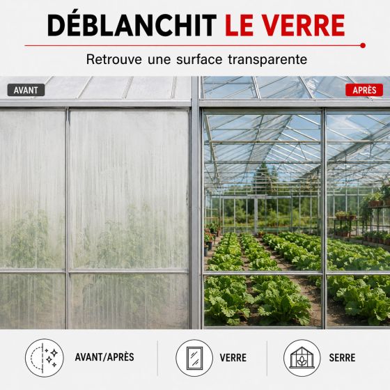 Elimination totale des peintures d'ombrage - STOPSCREEN