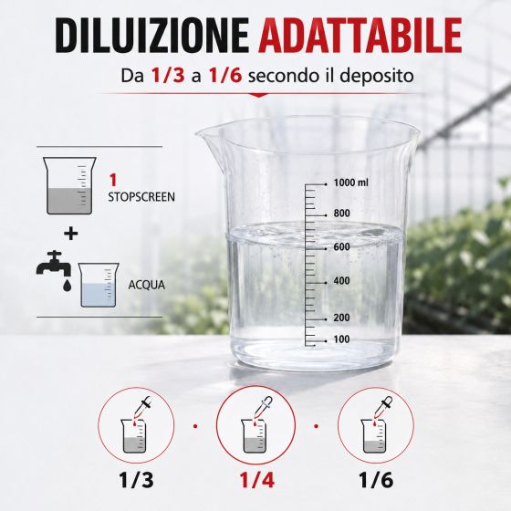 Eliminazione totale delle vernici ombreggianti - STOPSCREEN
