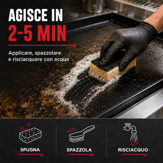 Sgrassatore per cucina professionale: per grassi e fuliggine