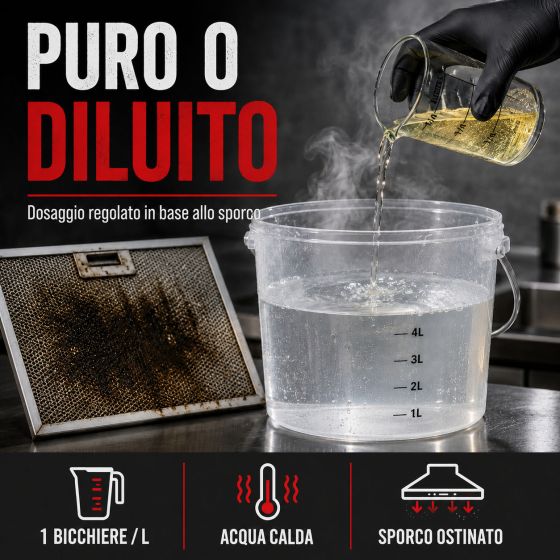 Sgrassatore per cucina professionale: per grassi e fuliggine