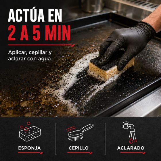 Limpiador desengrasante cocina - LIMPIADOR DE GRASAS Y HOLLÍN