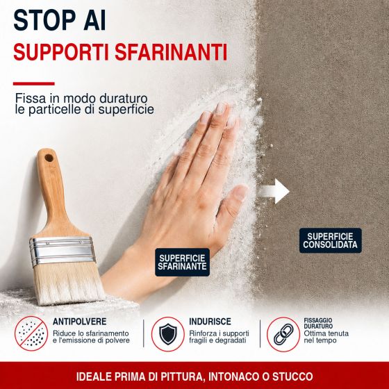 Idrorepellente antipolvere per superfici porose, pre-verniciatura: ARCAFIX