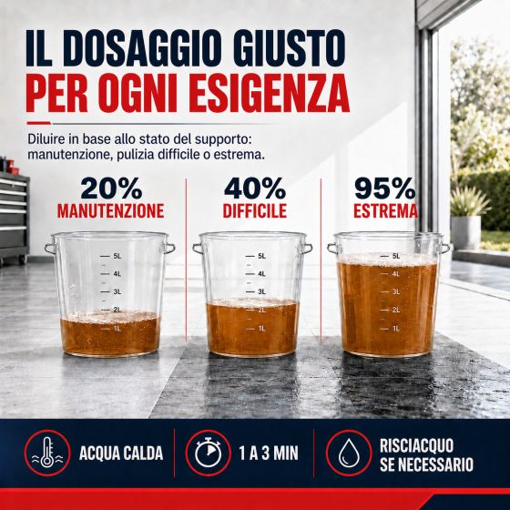 Sgrassatore per pavimenti, Detergente pavimenti esterni