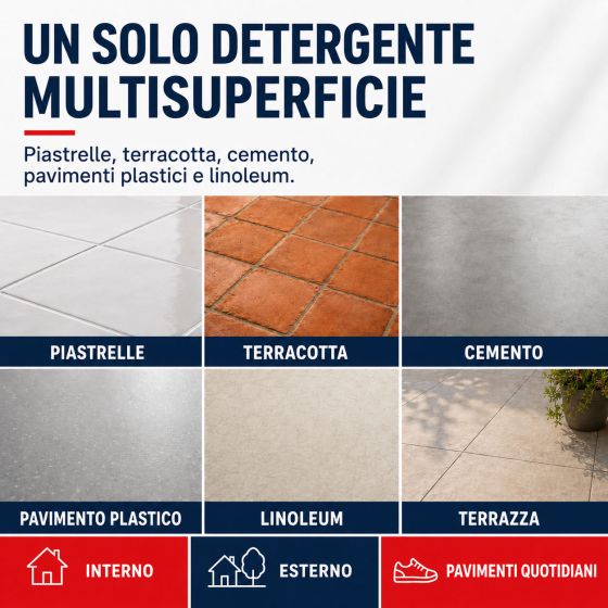Sgrassatore per pavimenti, Detergente pavimenti esterni