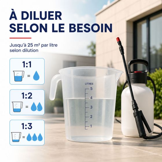 Nettoyant rénovateur crépis façade - RÉNOVATEUR FACADES
