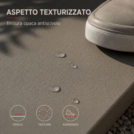 Guaina liquida calpestabile, Guaina per terrazzi calpestabile, impermeabilizzazione con ARCADECK