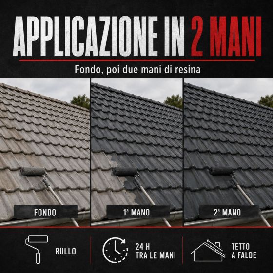 Guaina liquida per tetti, Guaina impermeabilizzante tetto ARCAROOF