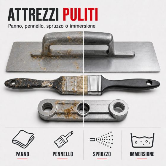 Solvente per resina, Diluente per resina poliestere