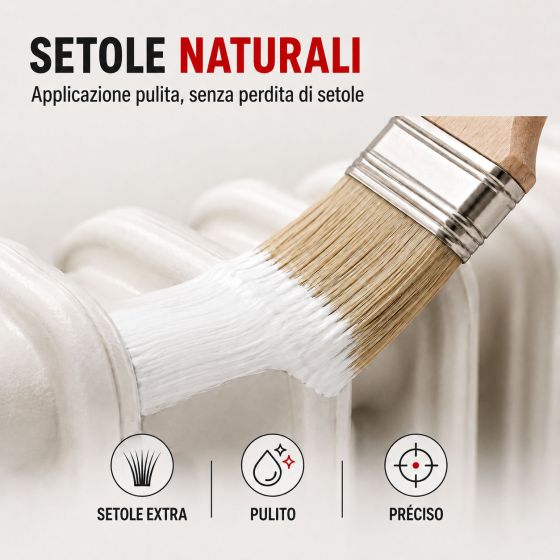 Pennello per radiatore e riscaldamento in ghisa