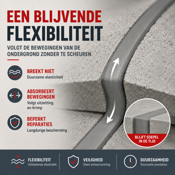 ARCAFLEX_USP_2_NL