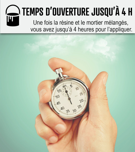 béton ciré sol - KIT BETON CIRE SOL GRANDE SURFACE HAUTE PROTECTION