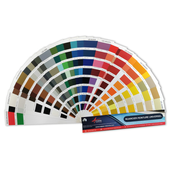 Muestra de colores de pintura RAL, todas las colores disponibles