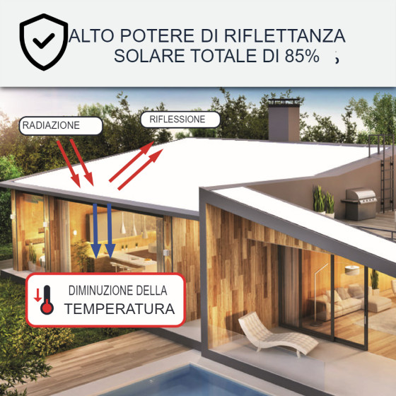 Vernice per tetti Coolroof: ARCAREFLECT