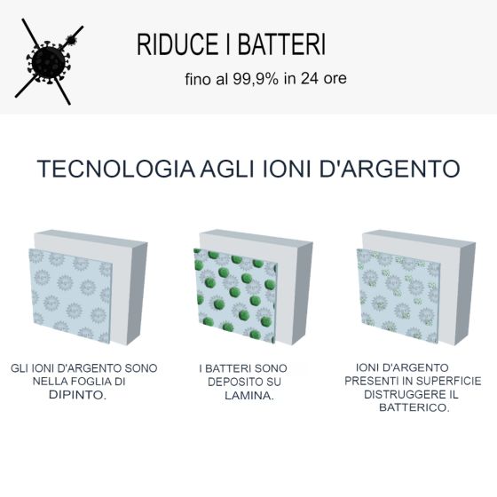 Pittura antibatterica, parete e soffitto: ARCASCREEN ANTI BACTERIEN 