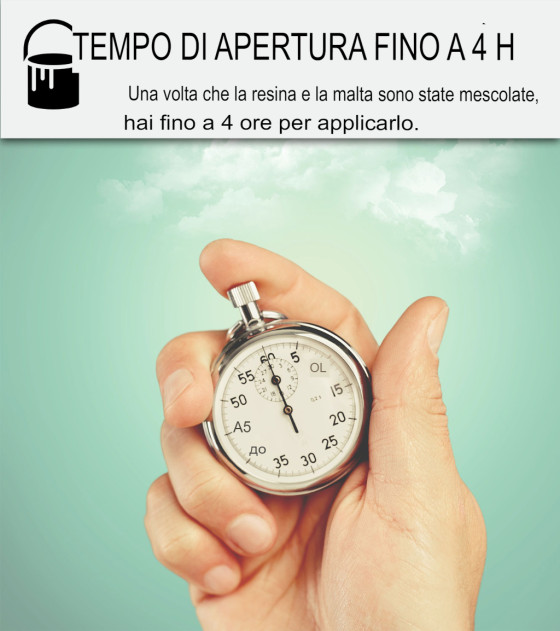 KIT BETON CIRE VLOER HOGE BESCHERMING