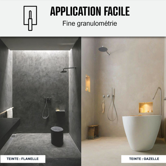 Kit Gewaxt Beton Badkamer: Waterdichte Pleister