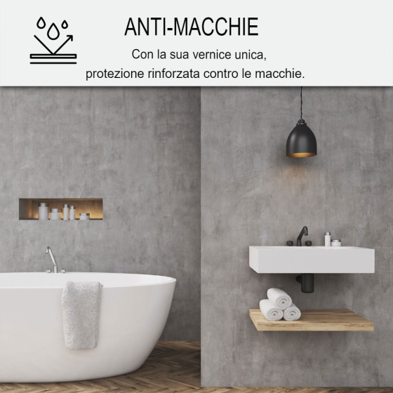 Kit de Microcemento para Baño: Revestimiento Impermeable